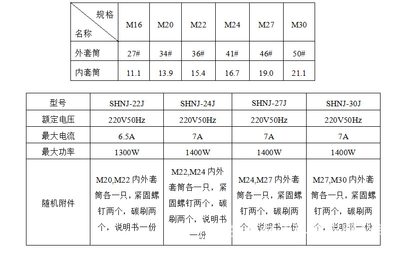 SHNJ扭剪型电动扳手型号规格