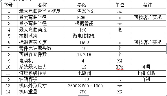 单头液压弯管机dw38nc