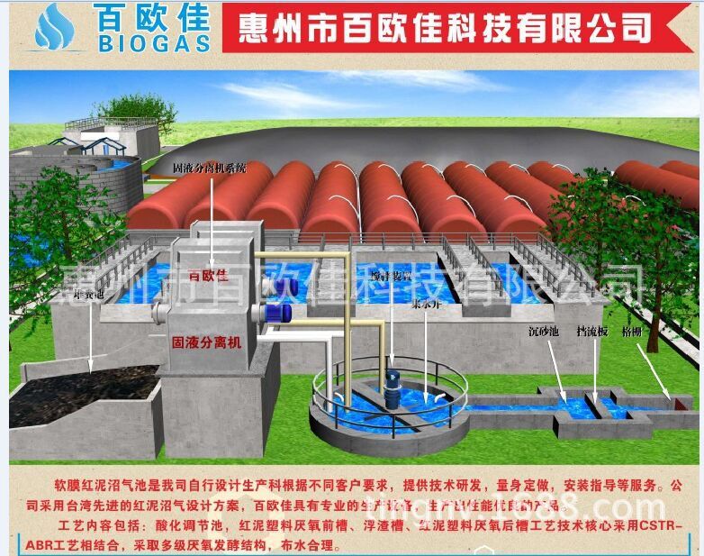 红泥沼气袋 软膜沼气设备 环保能源再生 养殖场环保达标 厂家直销