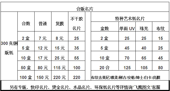 彩印将一如既如的为新老朋友提供周到,质更优,价更低的企宣用品,名片