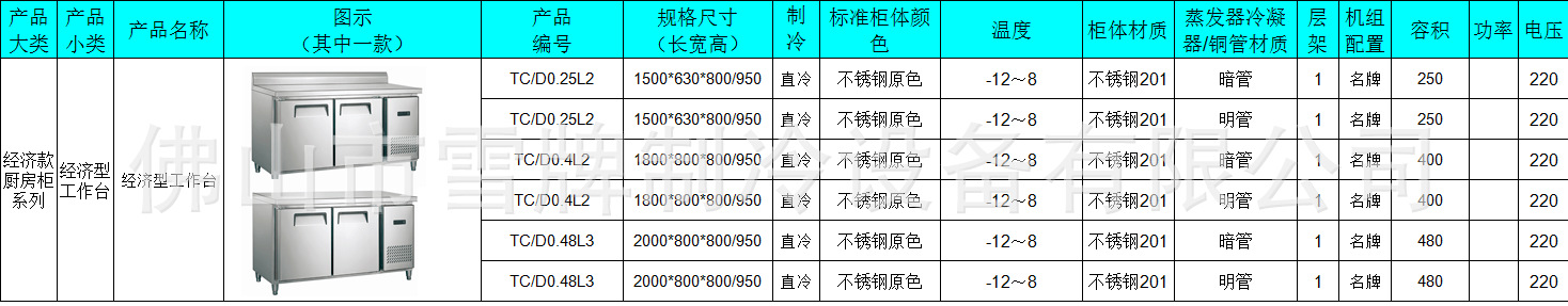 經濟型工作臺規格