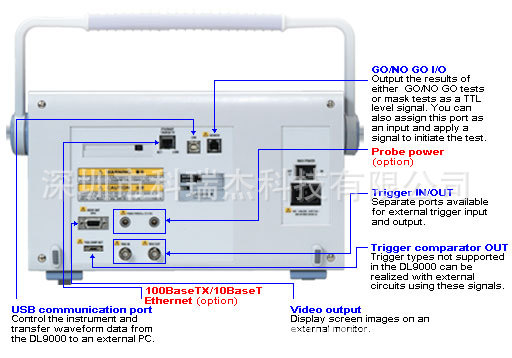 DL9000 DSO系列 (停产)数字式混合信号示波器