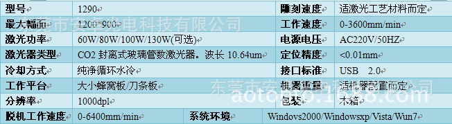 1290[WKBF`}VM