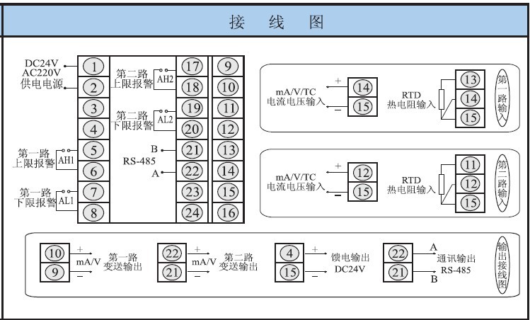 厂家直销 智能双回路测控仪DRWP-D923-022-23/23-HL/HL-2P 双回路测控仪,智能双回路测控仪,双回路数字显示控制仪,智能数字显示控制仪,LED双回路数字显示控制仪