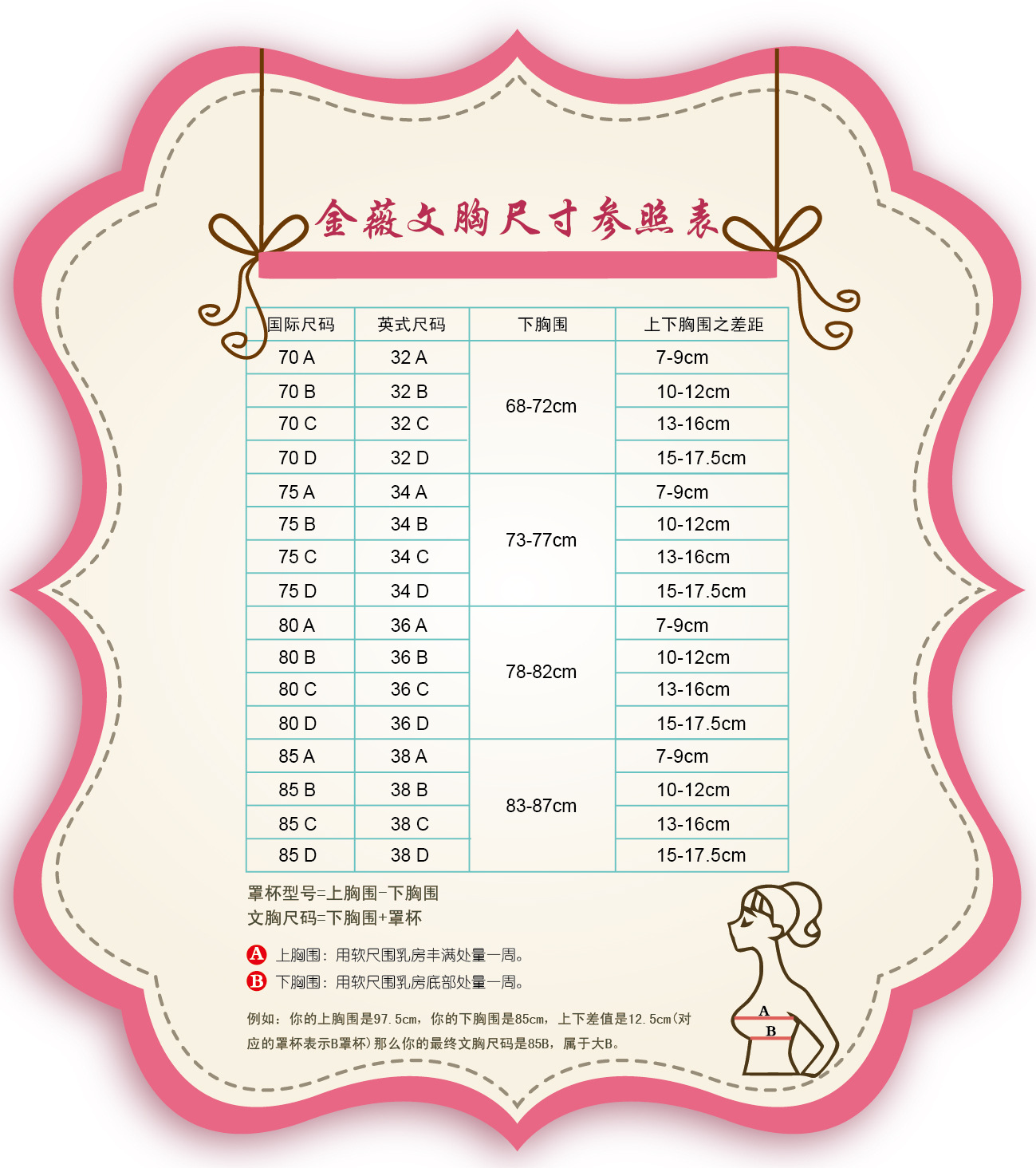 内衣界新起之秀--金薇无钢圈健康养护内衣