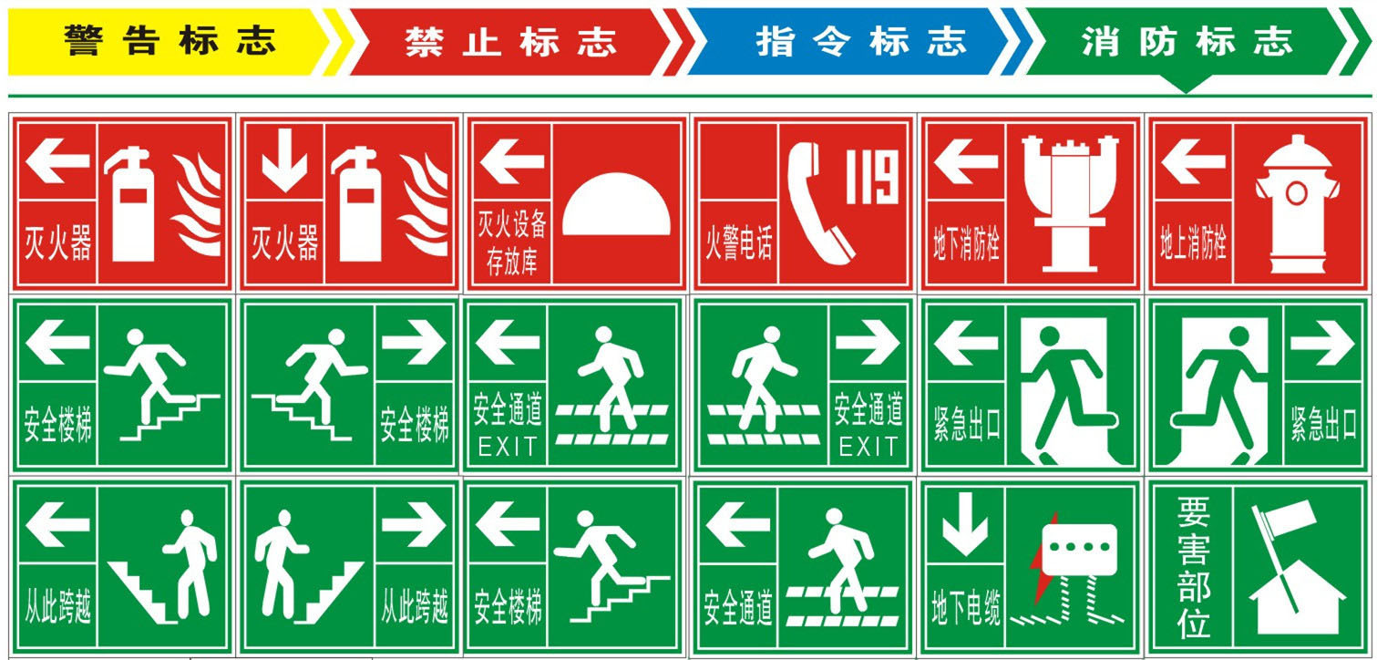 厂家批发铝标牌禁止系列标志牌安全警示牌铝反光安全标牌