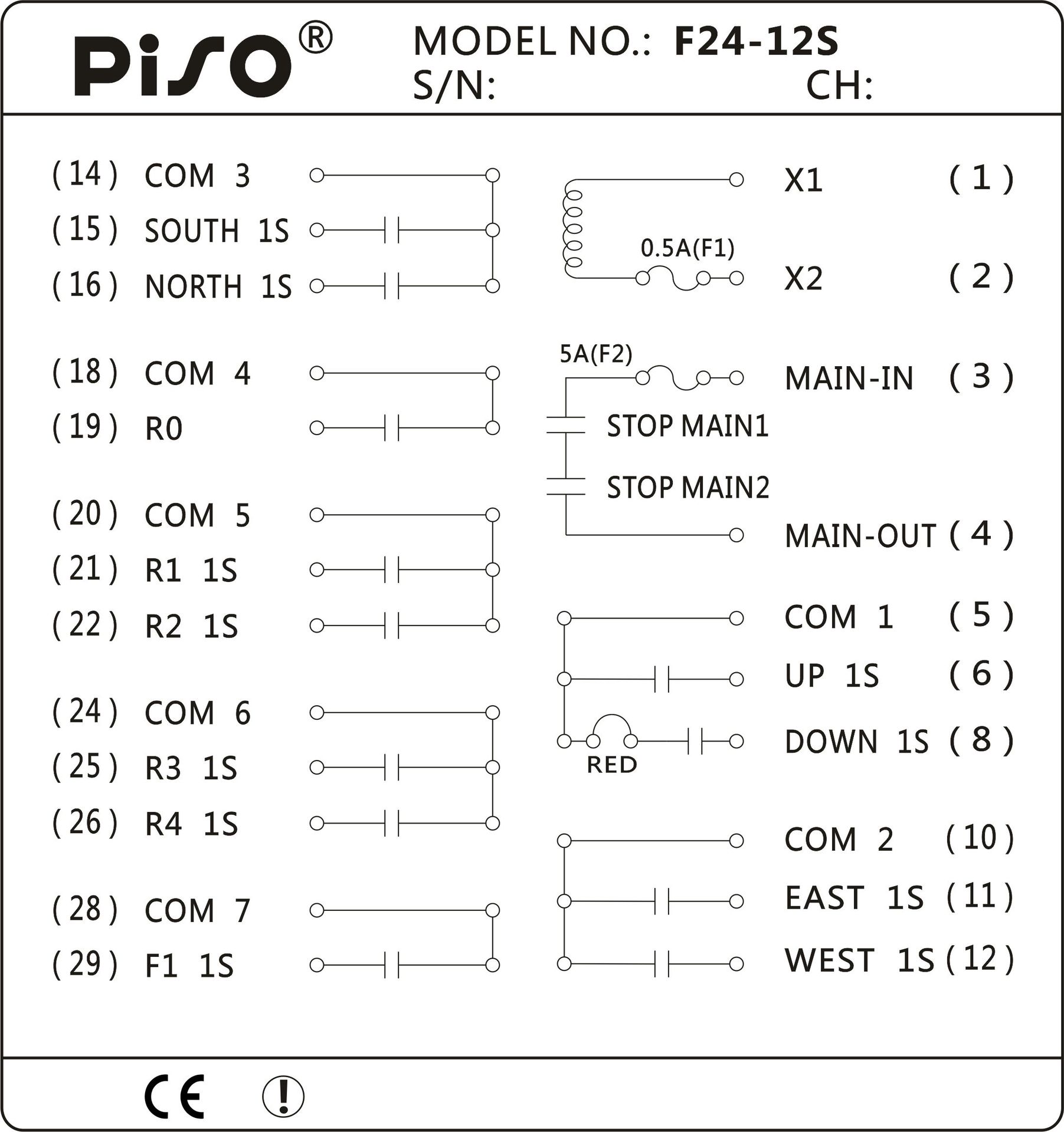 piso/品硕 f24-12s 台湾禹鼎行车起重机工业用无线遥控器 可定制