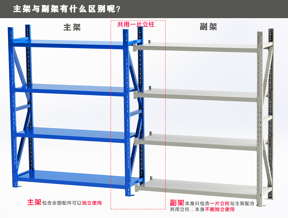 厂家直销500kg仓库拼接拆卸式展示架 中型重型货架 库房仓储货架