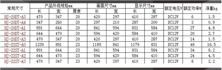 常规尺寸生产加工led光源铝型材超薄灯箱|铝合金灯箱|翻盖灯箱