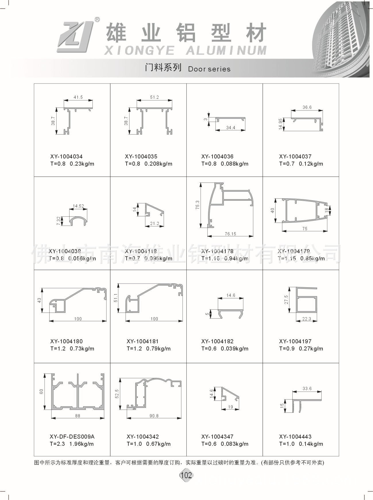 佛山厂家生产50 70平开门铝型材 门窗铝型材 罗马纹铝型材 批发