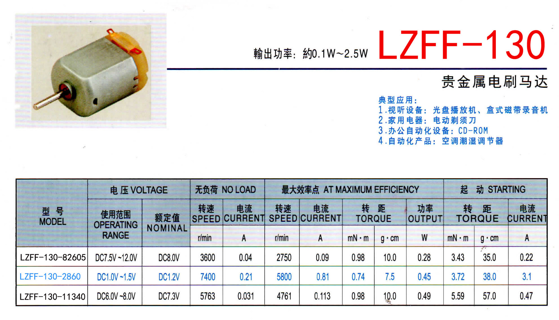 企业采集工厂成人用品,玩具有刷直流电动机马达130微型马达