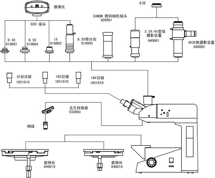 XJL-101图解