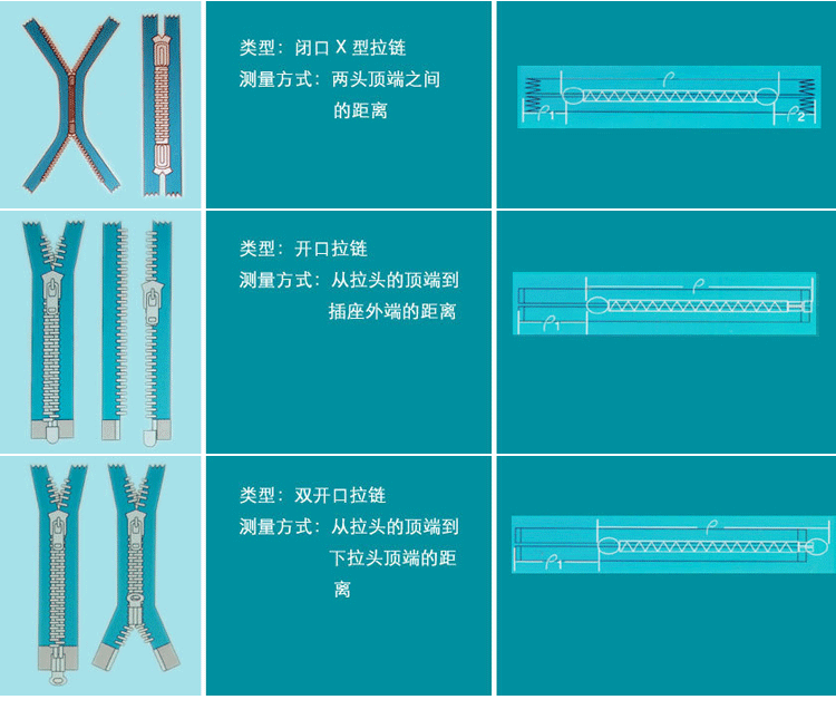 拉链详情_15