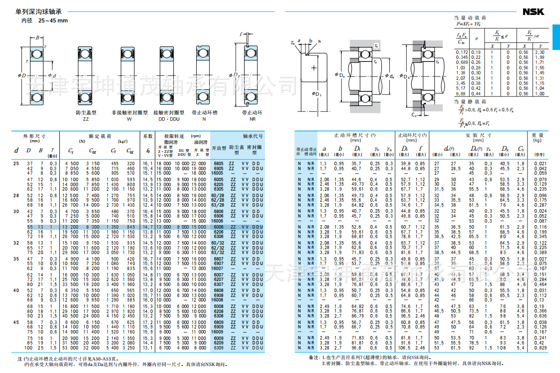 深沟球轴承6006vvcm样本图和尺寸参数