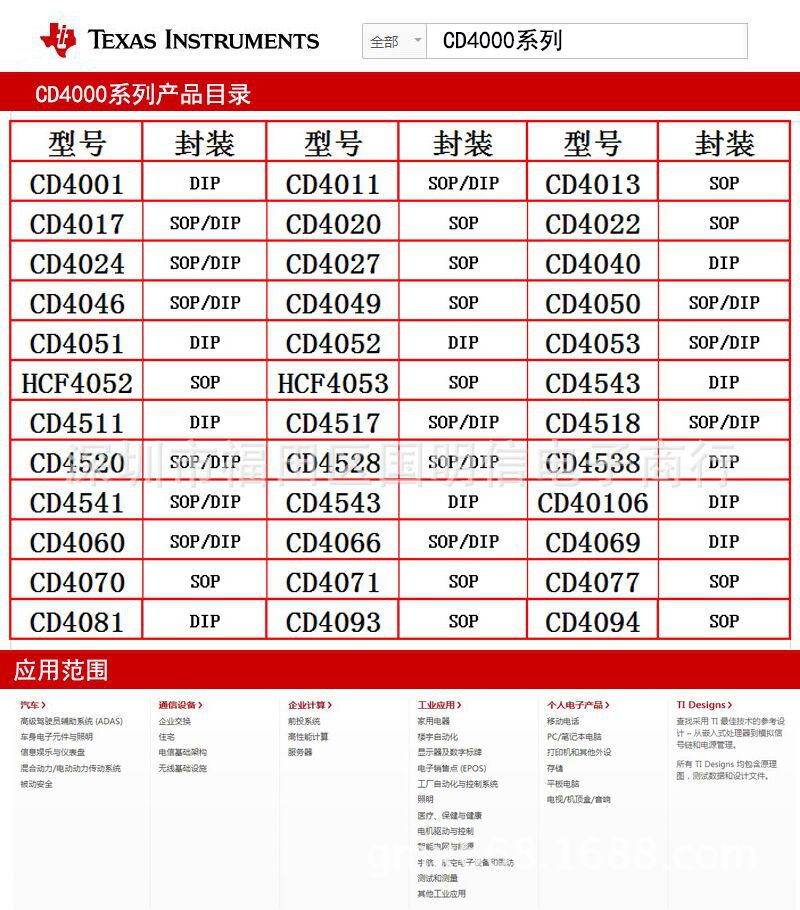 00元 类型 逻辑ic 品牌 ti 型号 cd4017be 针脚数 16 封装 sop16/dip