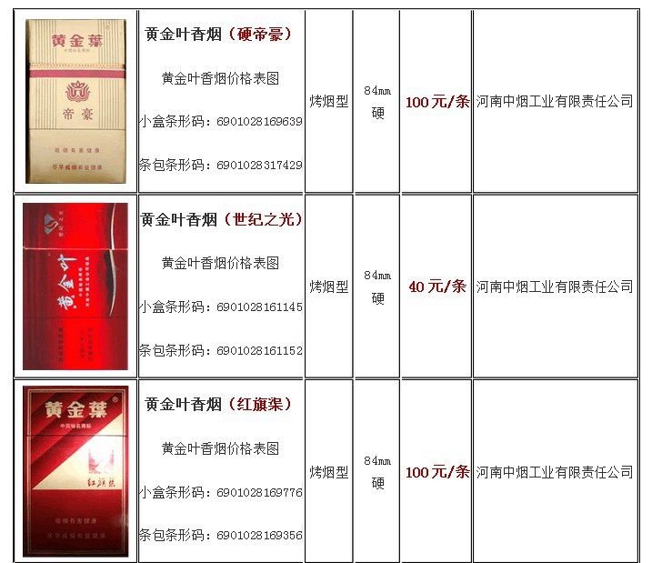 黄金叶烟多少钱一盒