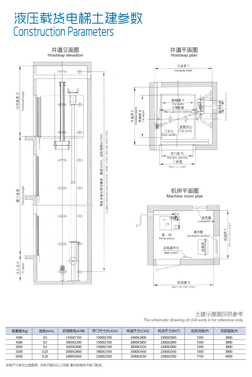 高效节能货运电梯,载货电梯,客货电梯定制生产