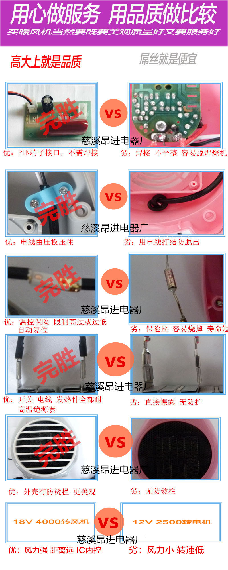 產品對比圖完工_副本