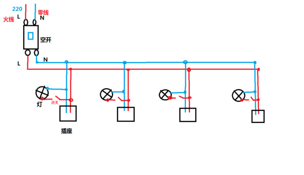 我要在十多个帐篷里接灯泡和插座,使用串联还是并联好?