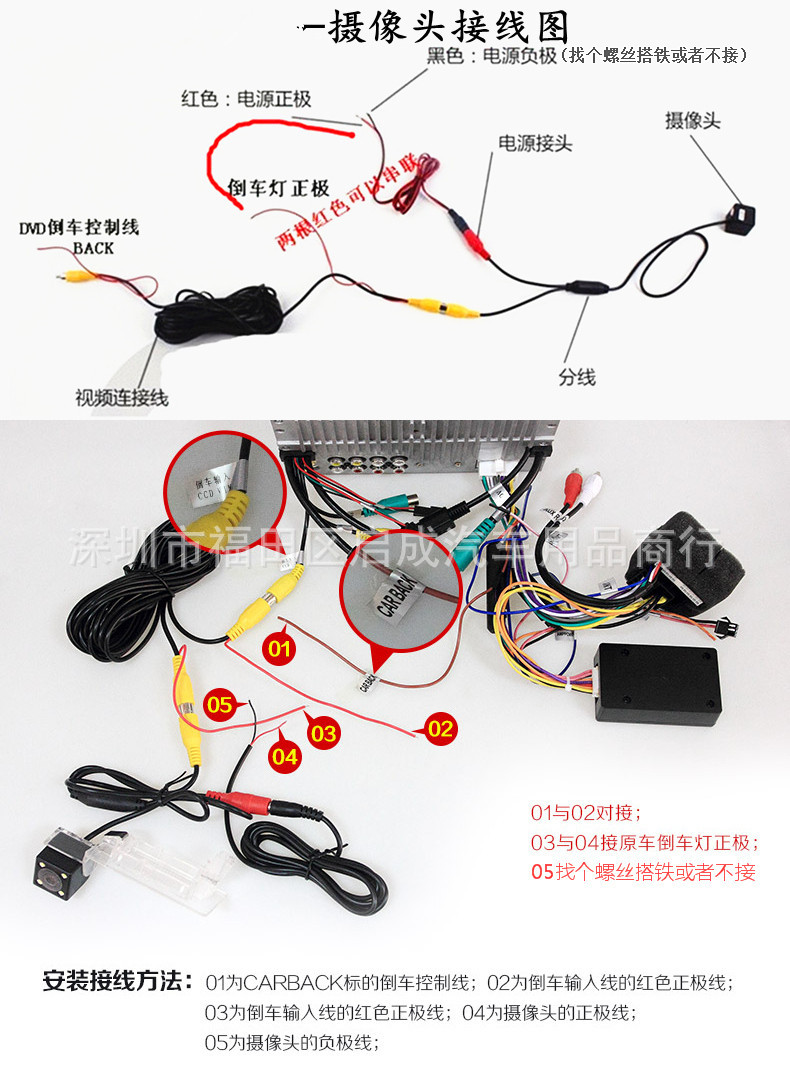 倒车摄像头接口类型图片