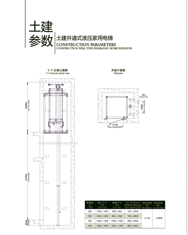 别墅电梯土建图1jpg
