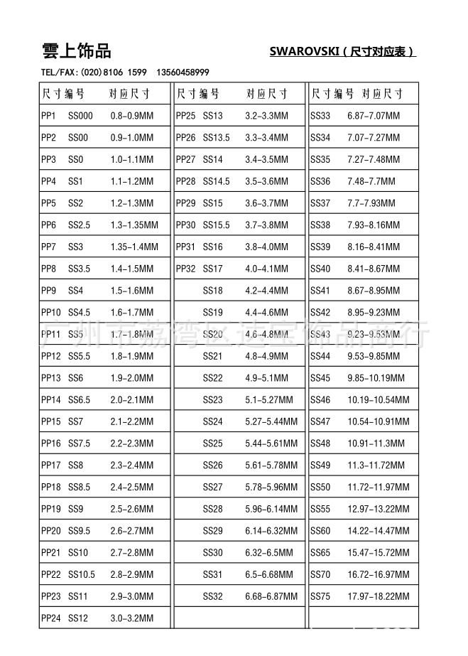 调照片尺寸_照片调尺寸_2寸照片尺寸照片