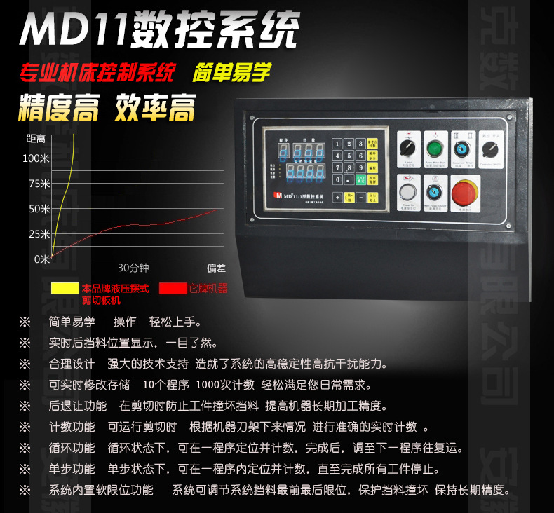 液压摆式剪板机