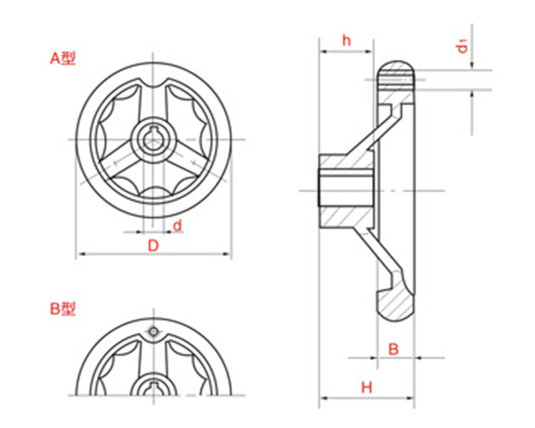 车床手轮 胶木圆轮缘波纹手轮 锌合金阀门铸铁电渡 手轮批发