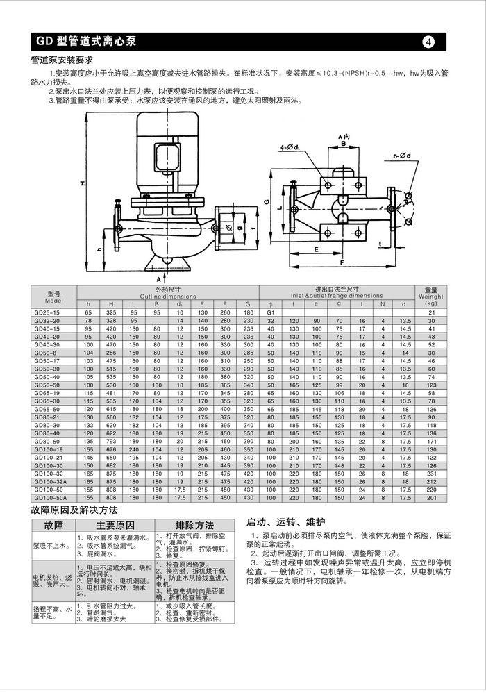 管道循环泵 循环水冷却泵 离心泵 冷却塔水泵 增压泵gd80-50-自吸泵