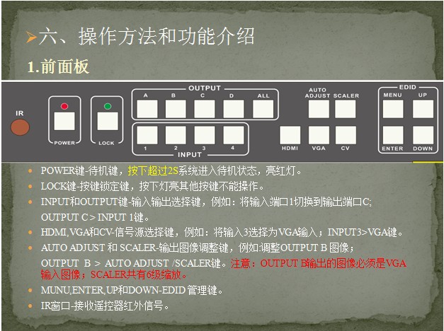 HDMI-944F 详情6