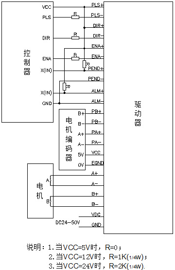 86系列步进闭环电机驱动器 86系列混合伺服驱动器科创欣kbh806