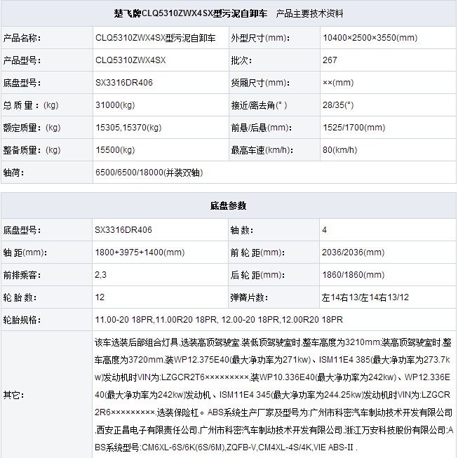 陕汽自卸车合格证图片图片