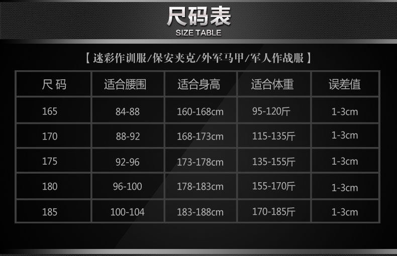 厂家直销军迷t恤 户外运动夏款迷彩网眼 迷彩军训迷彩t恤服 速干