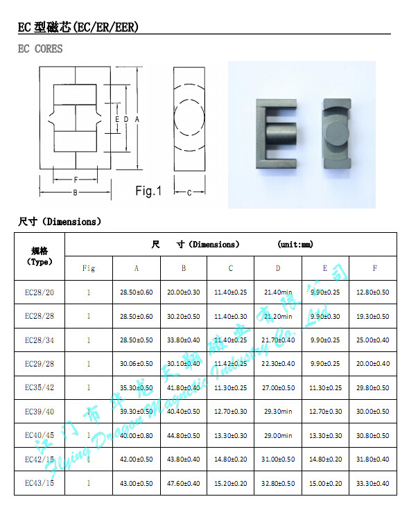供应铁氧体磁环磁芯 江门厂家 磁环厂家 变压器 江门磁芯