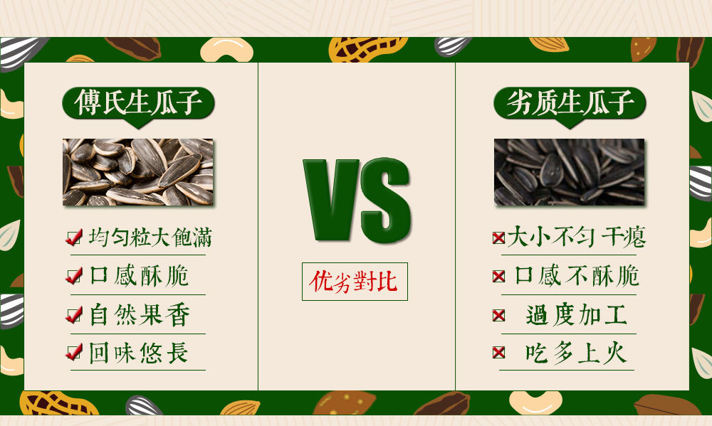 山楂,【傅氏】厂家直销袋装 休闲小吃 特产炒货 *** 无添加纯生瓜子
