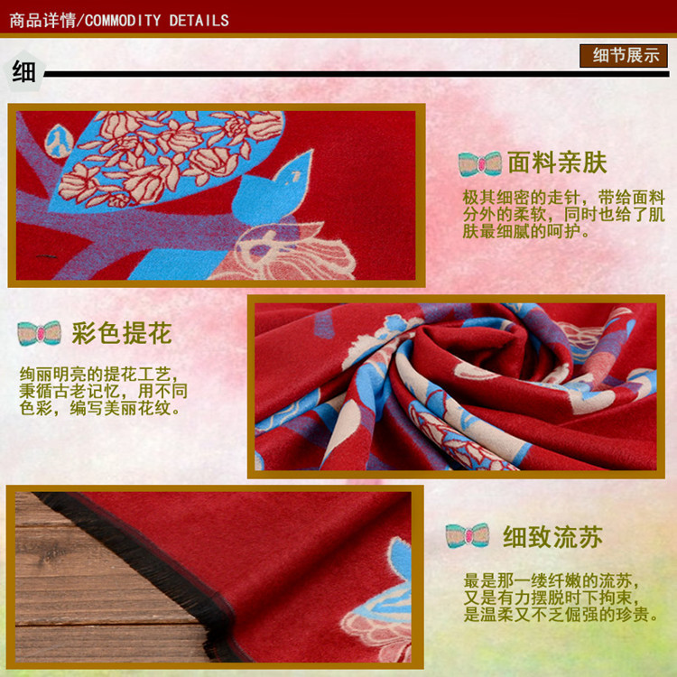 商品詳情