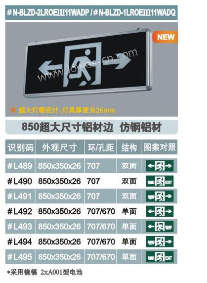 劳士 消防应急标志灯 安全出口指示灯 大尺寸 850*350 厂家直销