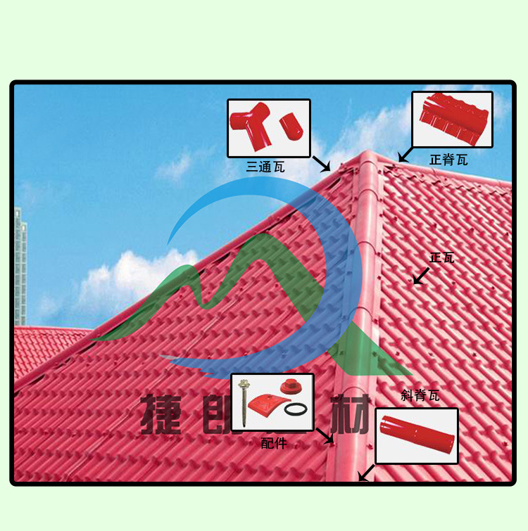 厂家供应树脂瓦 asa树脂屋面瓦 880型平改坡瓦 树脂