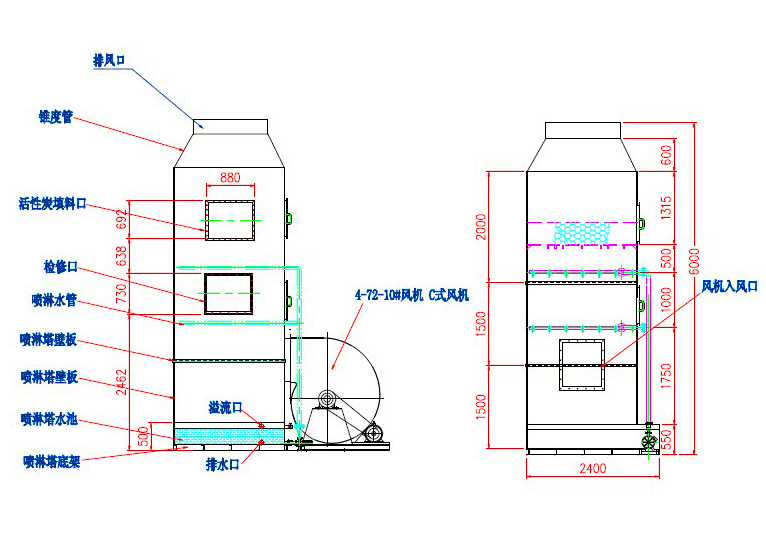荐高品质pp废气净化塔尾气吸收塔酸雾处理塔加工定制