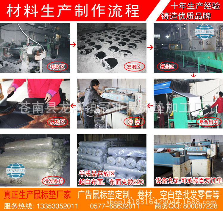 pos机套现垫还流程_鼠标垫制作流程_鼠标护腕垫有用吗