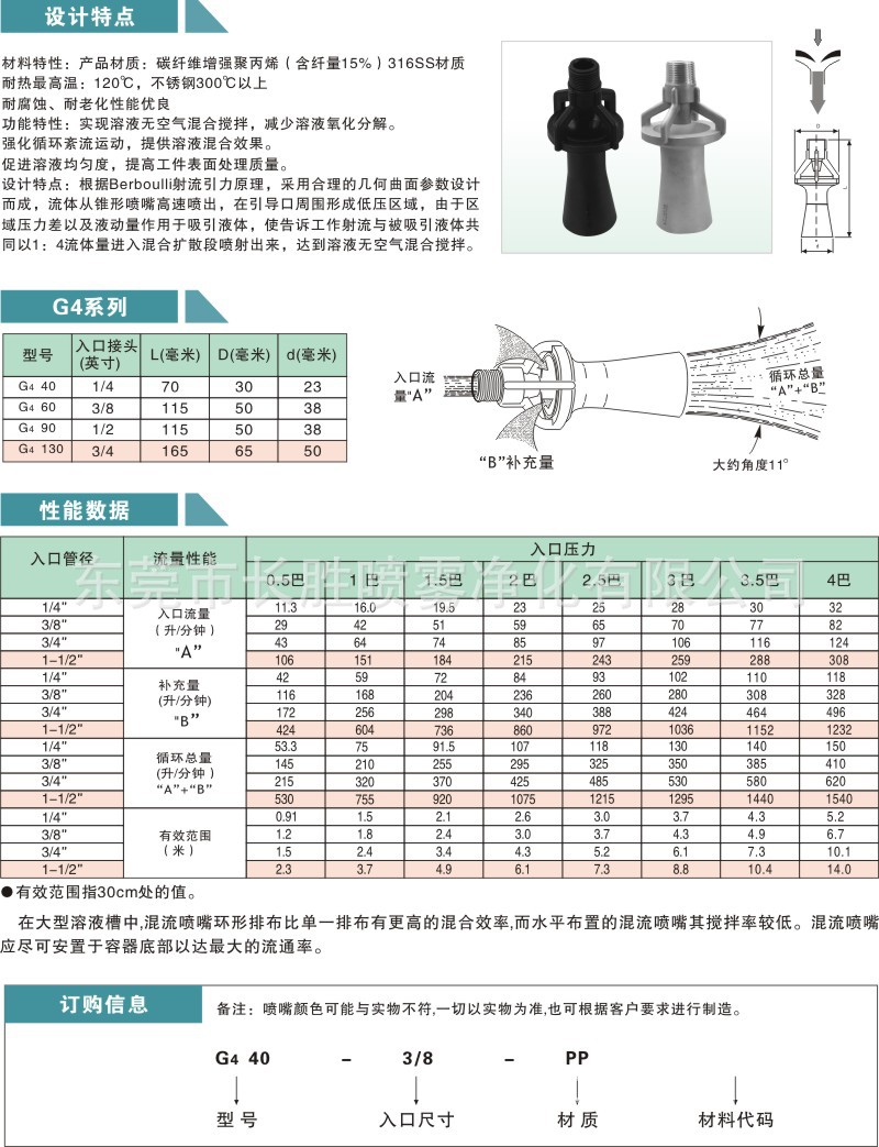 【现货供应】塑料搅拌喷头 文丘里喷嘴 电镀喷头 电泳混流喷嘴