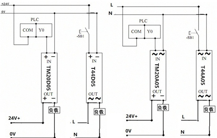 唐骏货车继电器接线图