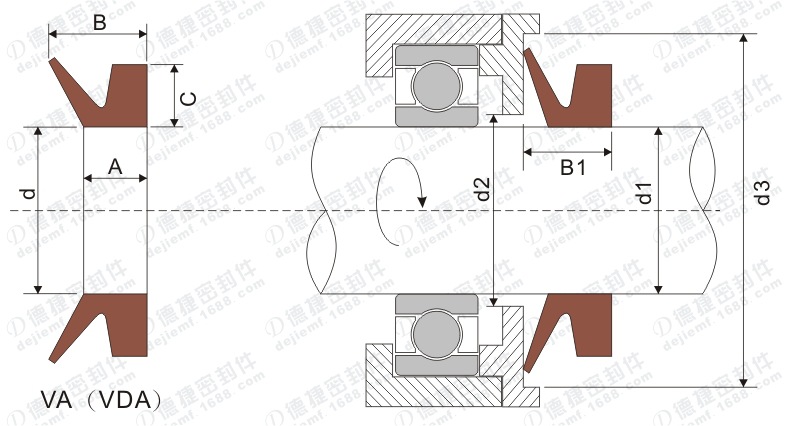 【va水封-199以下】厂家批发jbt6994标准回旋转轴vda形橡胶密封圈