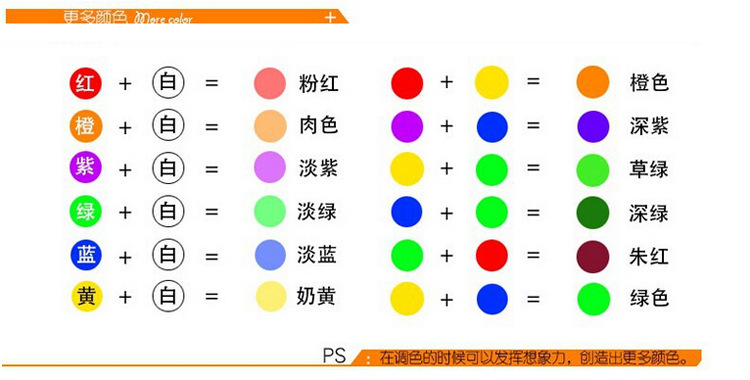 批发无刺激染发剂一次性染发棒临时染发软性蜡笔旋转蜡笔