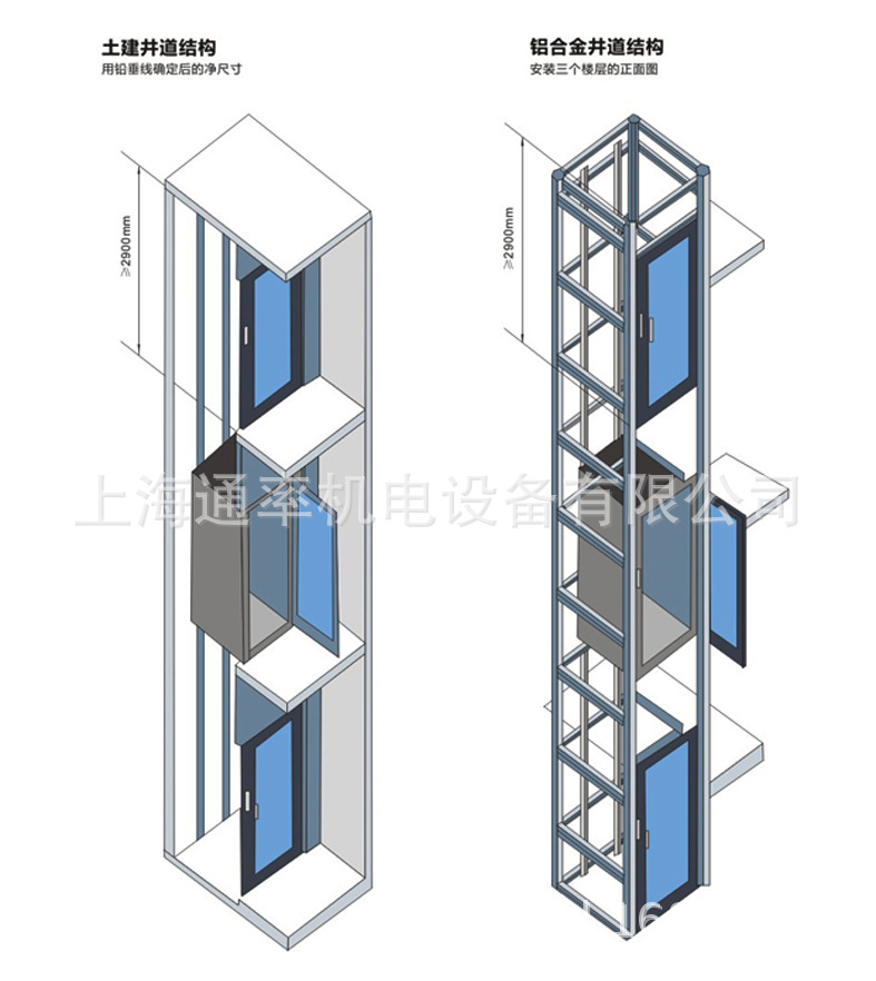 别墅电梯铝合金井道示意图jpg