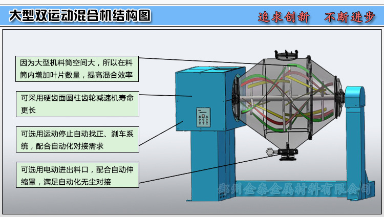 4,jhx大型双运动混合机结构图