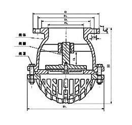 25 ≤50 水 h42x底阀* 主要零件材料 零件名称 材料 阀体,阀盖,阀瓣