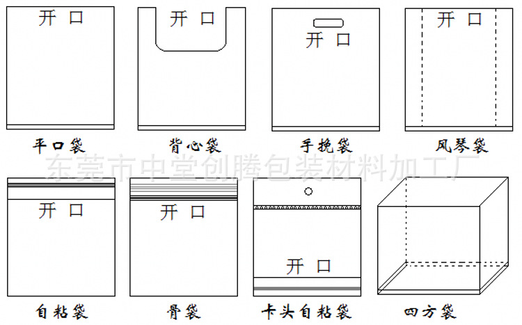 供应pe塑料袋 生产纯a料 广东省便宜生产厂家 防漏水密封袋