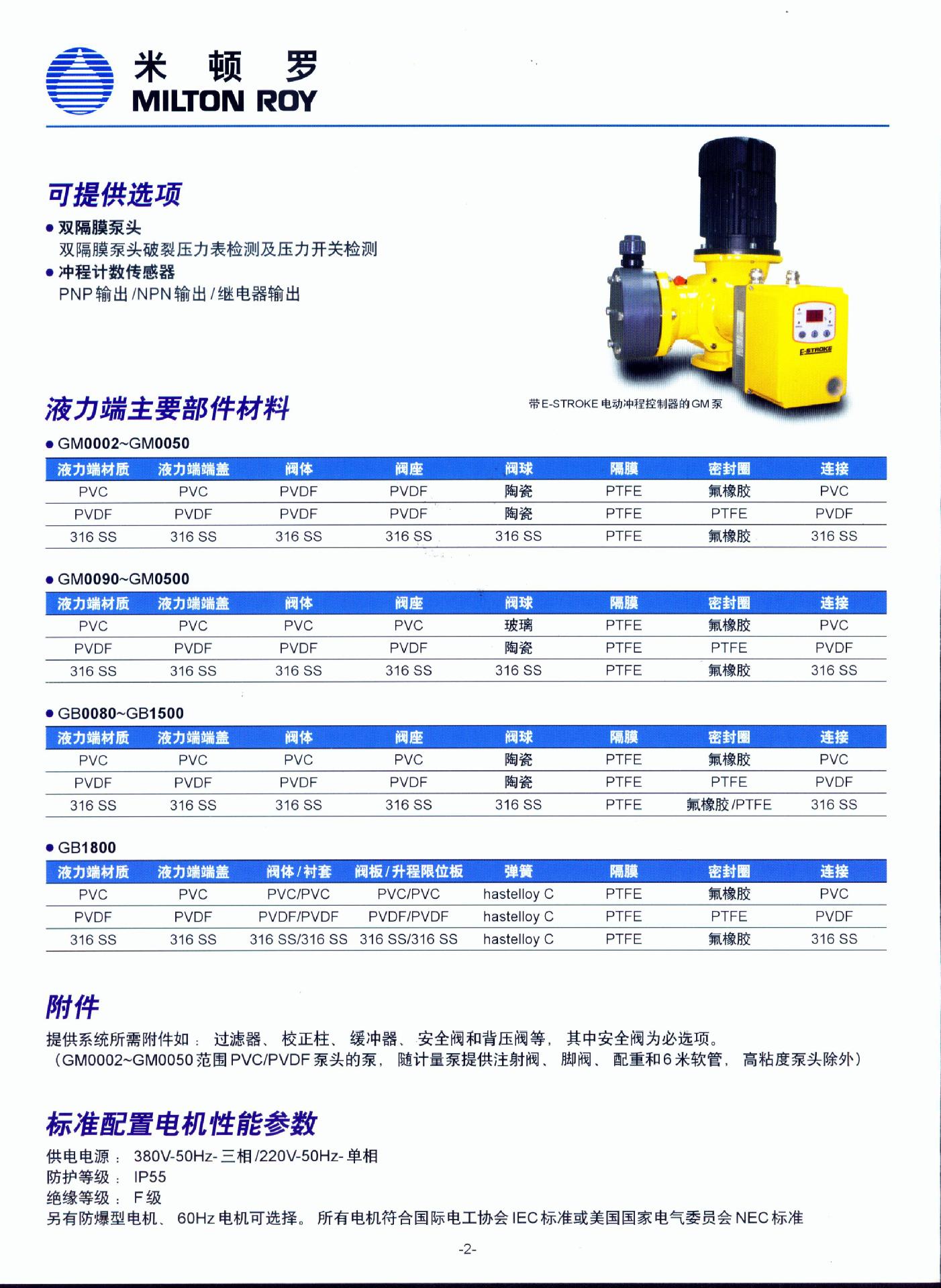 供应米顿罗计量泵,加药泵,批发零售gb1000系列米顿罗计量泵