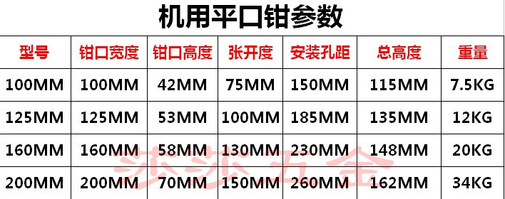 机用平口钳80mm,100mm,125mm,160mm,200mm,250mm